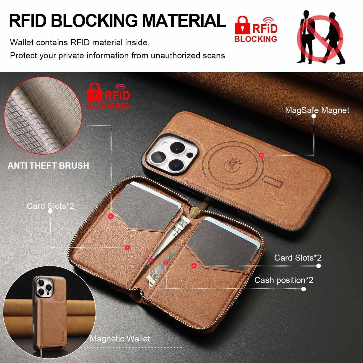 For iPhone 16ProMax 16 15 14 13 12 Leather Phone Case with Strong Magnetic Wallet, Anti-Fall Card Bag Kickstand for Magsafe Shockproof Business Hard Full Cover