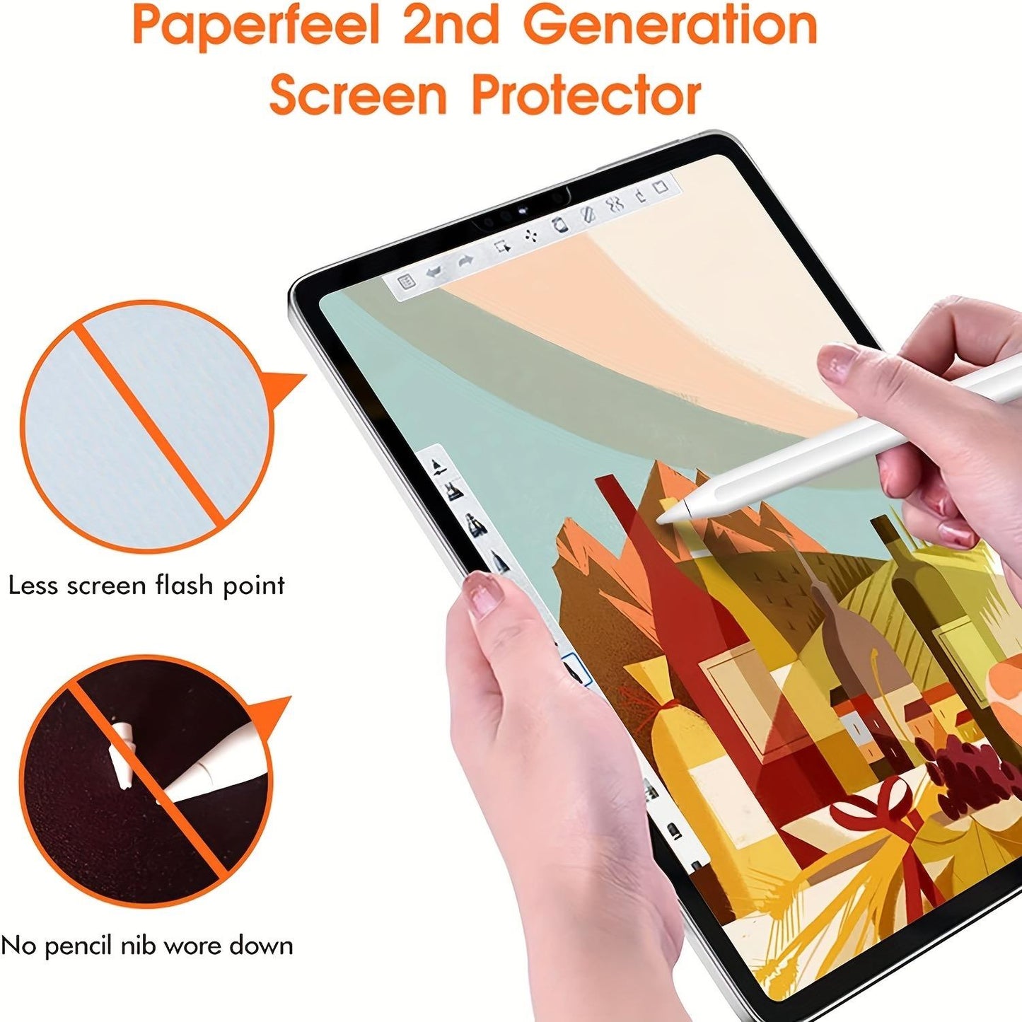 2 Pieces Like Paper Film Screen Protector For Ipad Pro 13 12.9 11 2024 M4 Air 4 5 3 10th 9th 8th 7th Generation Mini 6 Matte Film Writer
