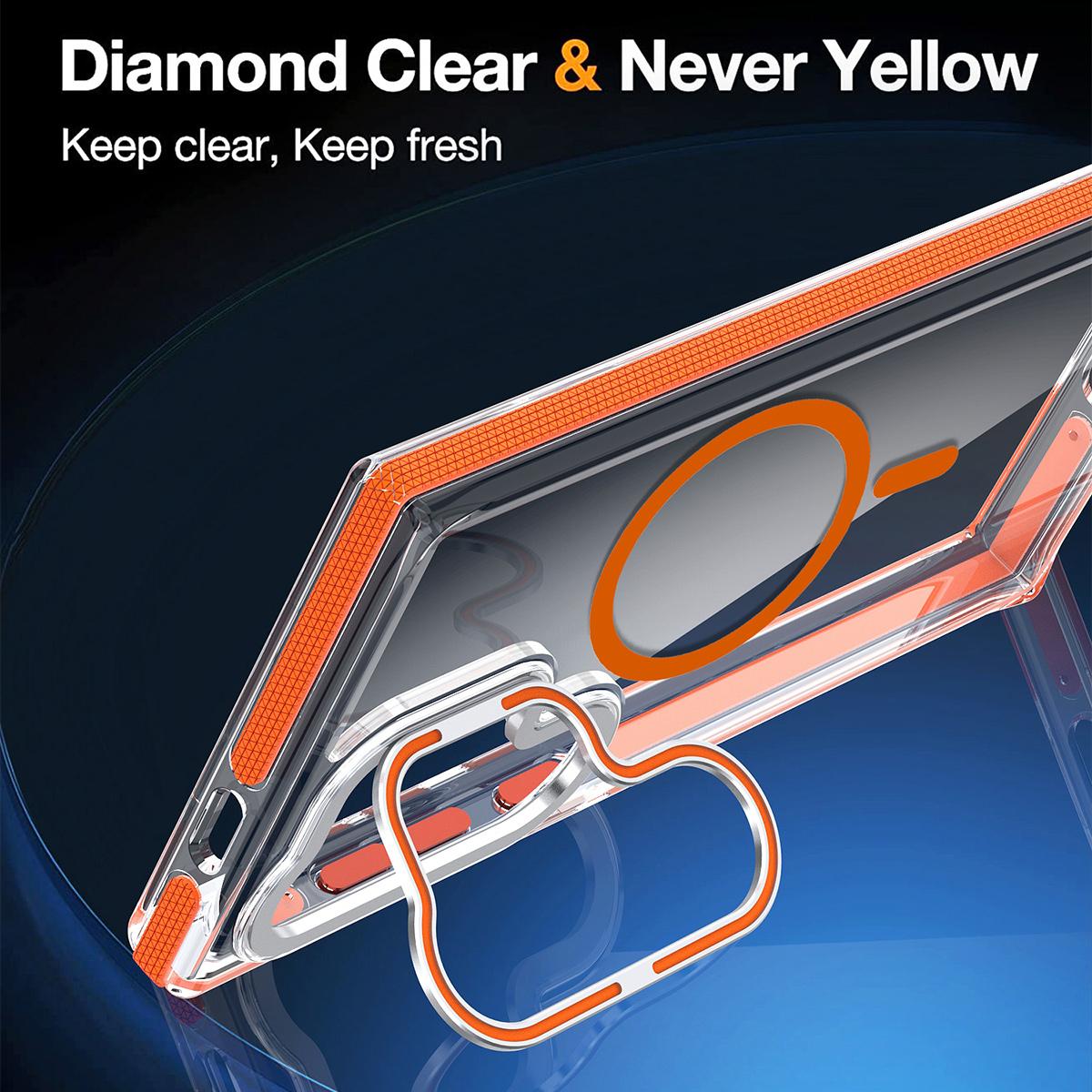 For Samsung S24 S23 S22 S21 FE Plus Ultra Case, Metal Hardware Camera Lens Stand Acrylic Cover, Clear No Yellow, With Shockproof  Anti-Fall Bumper