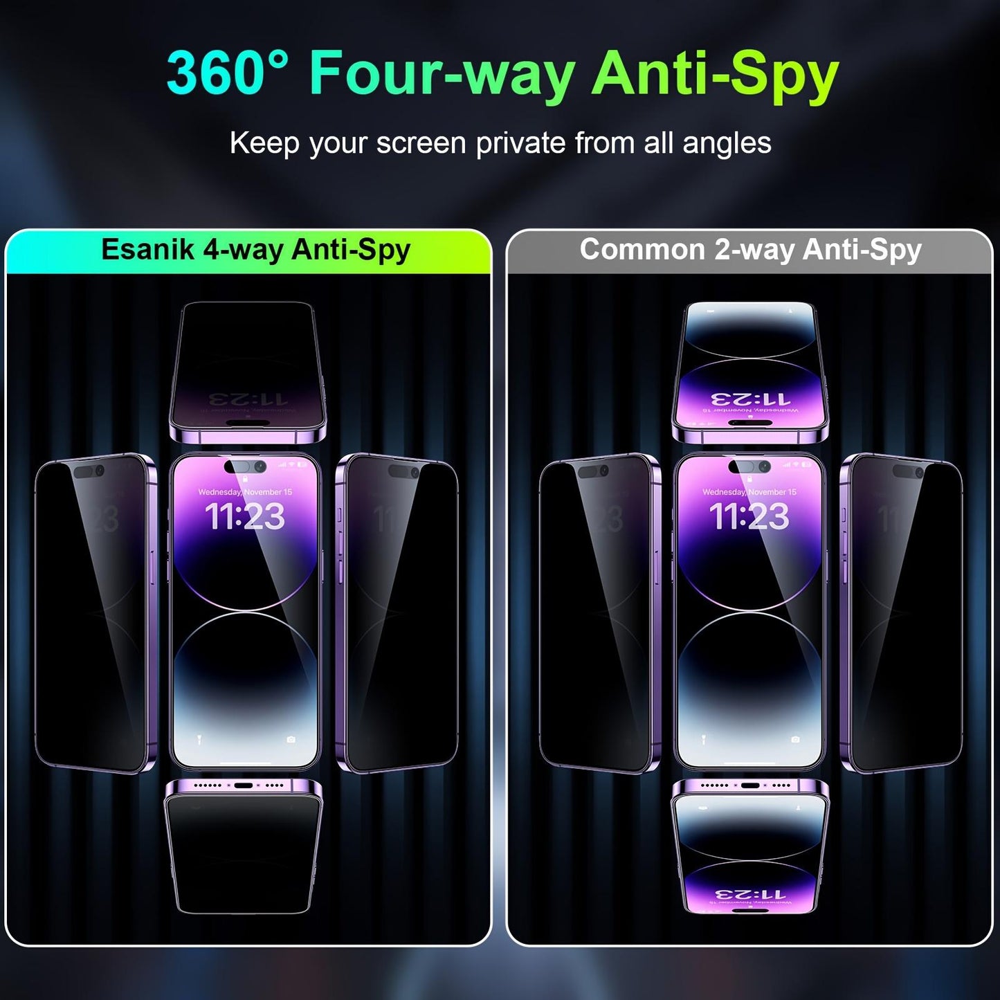 2Pcs 360 Anti-spy For IPhone 16 15 Pro Max Privacy Screen Protector Tempered Glass, 9H Hardness For iPhone 15 14 13 12 11 Pro Max XR XSMax XS