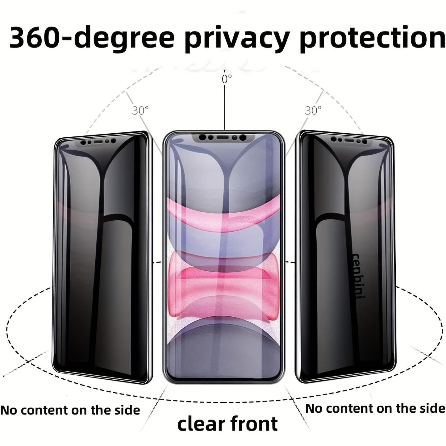 2 Pieces 360° Full Coverage Privacy Glass Screen Protector For iPhone 16 15 Pro Max 14 Plus 13 12 11 XR XSMax XS