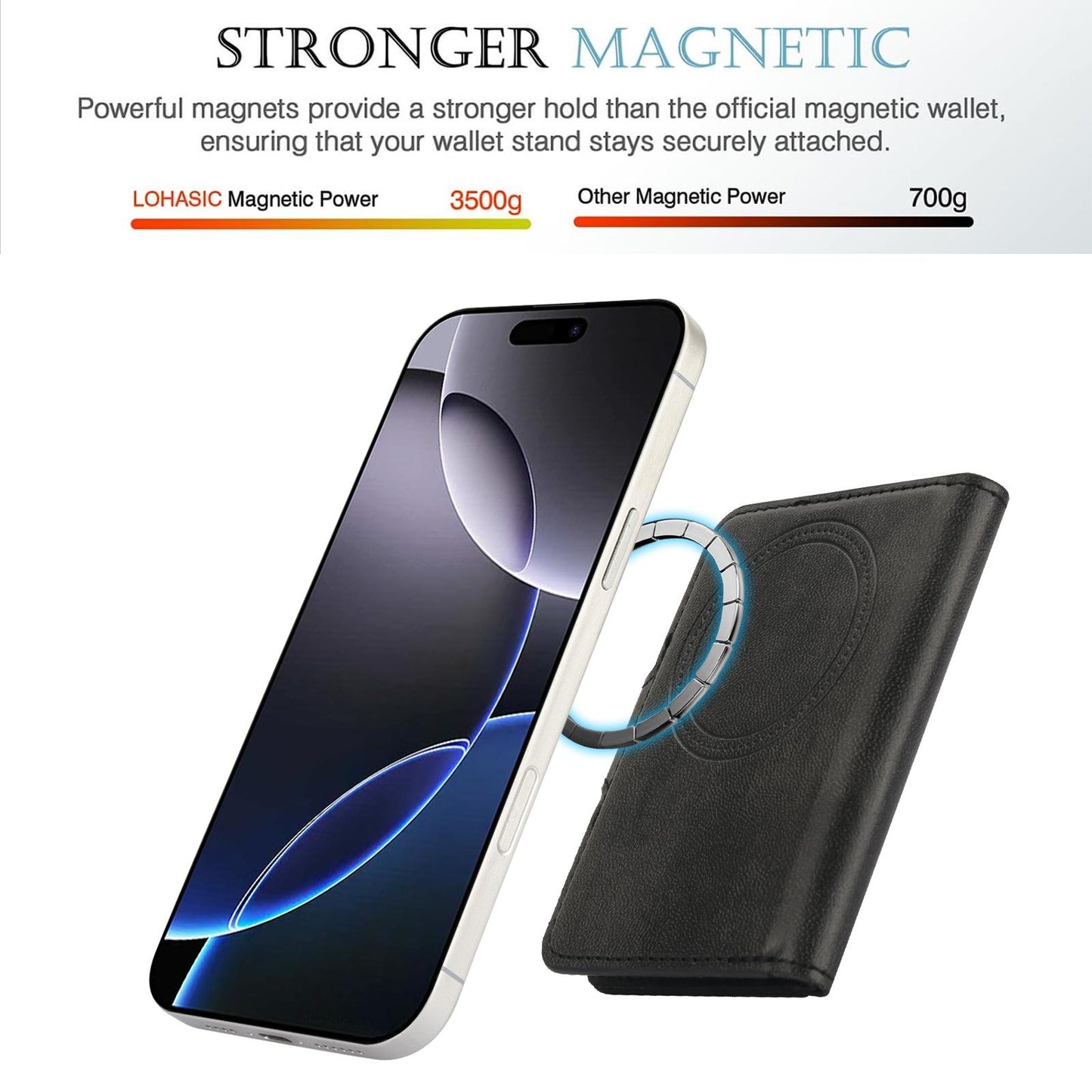 Business Wallet Solt Phone Case For iPhone 16 15 14 13 12 Plus Pro Max Wallet Card Holder Shockproof Slim Flip Cover