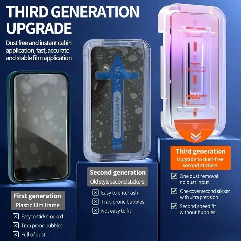 Matte HD / Privacy Dust Free Kit Tempered Glass for iPhone 16ProMax 16 15 14 13 12 11 Pro Max Screen Protector for iPhone X XR XS Max Plus Froster Glass Easy Tool
