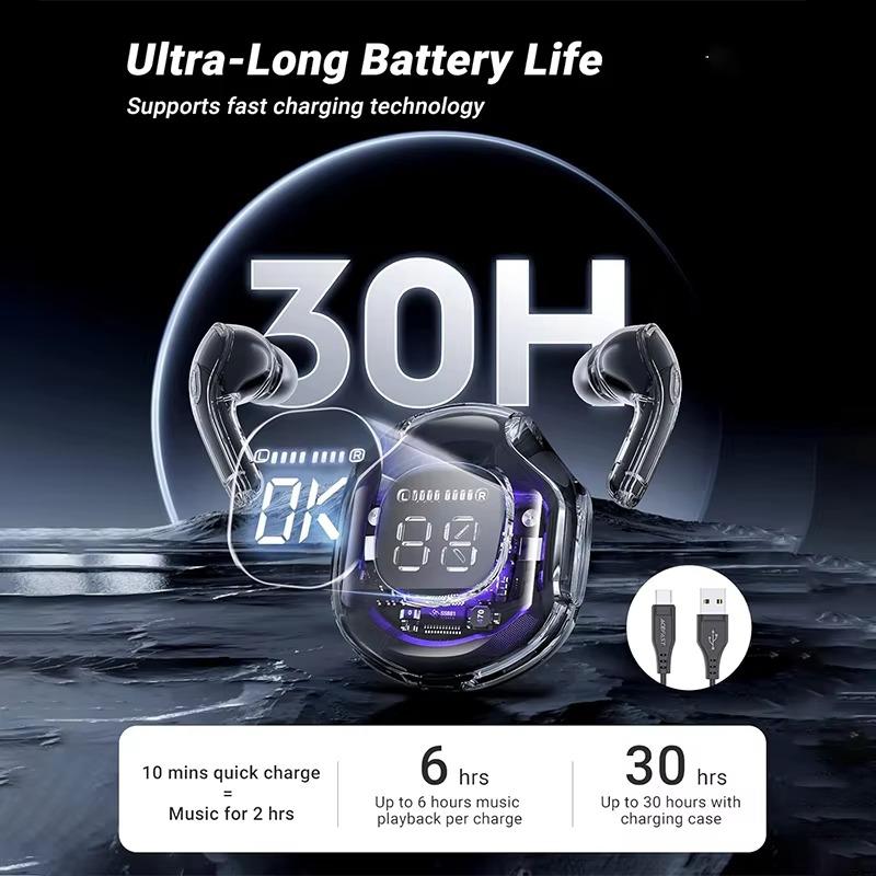 Multiple Colors TWS True Wireless Gaming Earphones ENC Noise Reduction Bluetooth Earbuds with LED Digital Display Bluetooth 5.3, In-Ear Comfort, Long Battery Life Headphone for iPhone Xiaomi Android