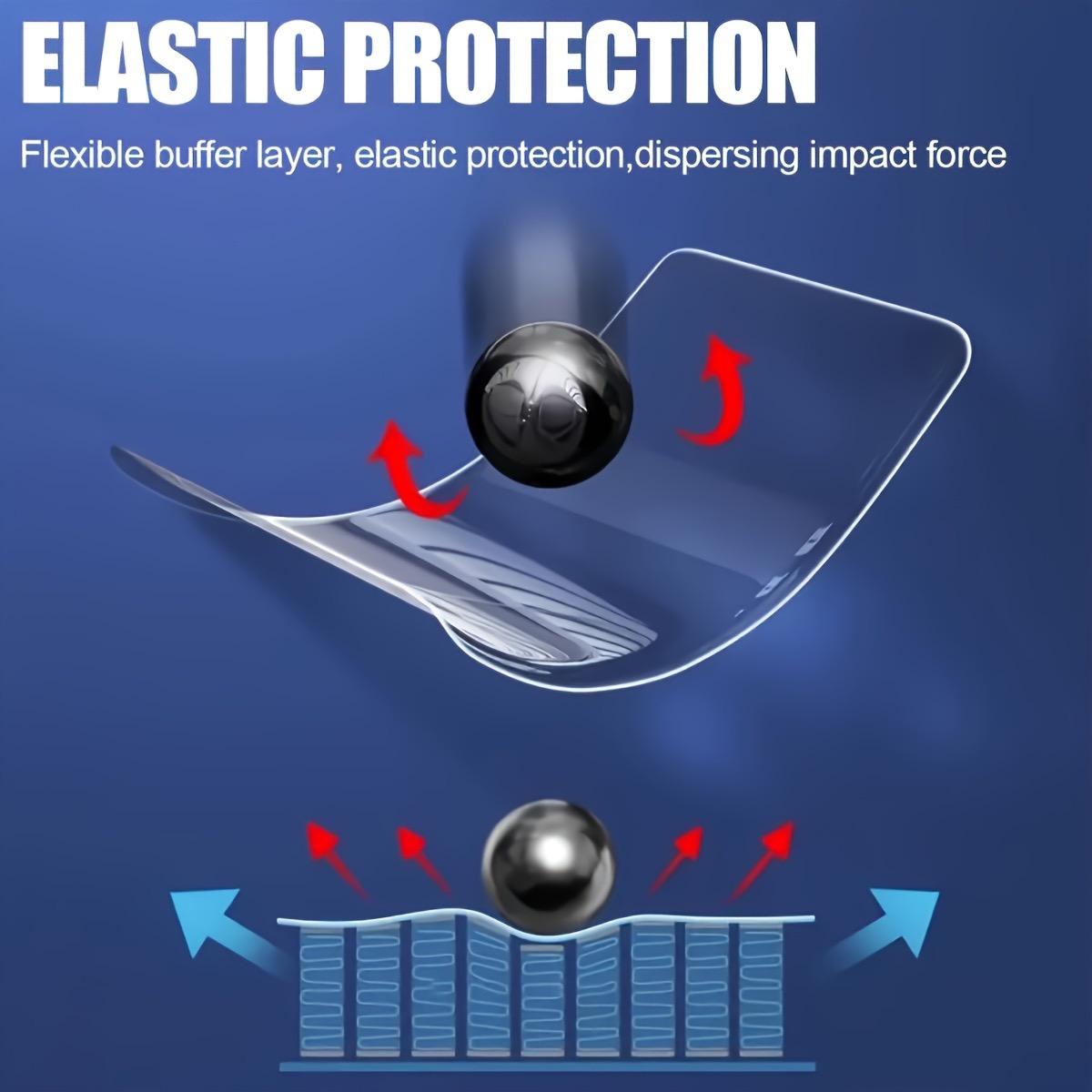 3pcs Full Cover Soft Hydrogel Film For Samsung S25 S24 S23 S22 S21 Note20 A16 A15 A25 A35 A55 A06 Screen Protector For A55 A54 A35 A34 A25 A24 A15 A14 Protective Film (Not Tempered Glass)