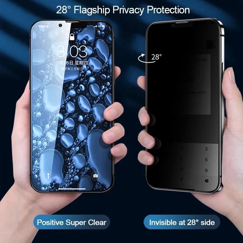 1pc / 2pcs Install Tool Accessories with Privacy Tempered Glass For Samsung S25Ultra S25+ S25 S24Ultra S24FE S24 S23 S22 S21 A14 A15 A24 A25 A34 A35 A53 A54 A55 Anti-spy Screen Protector Film