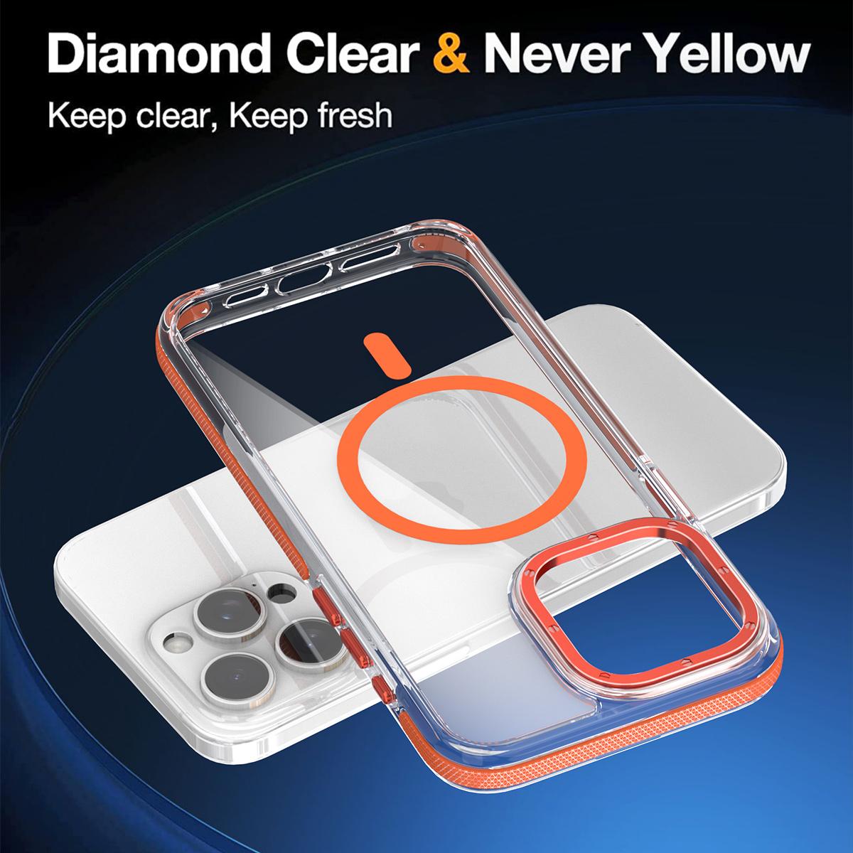Dual Color Magnetic For Magsafe Wireless Charging Case For iPhone 16 15 14 13 Pro Max Plus Clear TPU Acrylic Hard Cover