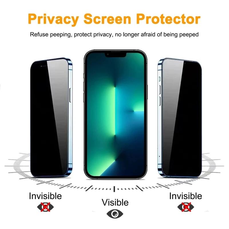 Full Cover Privacy Screen Protectors Anti-spy Tempered Glass for iPhone 16ProMax 16 15 14 13 12 11 Pro Max XR X/XS XSMax