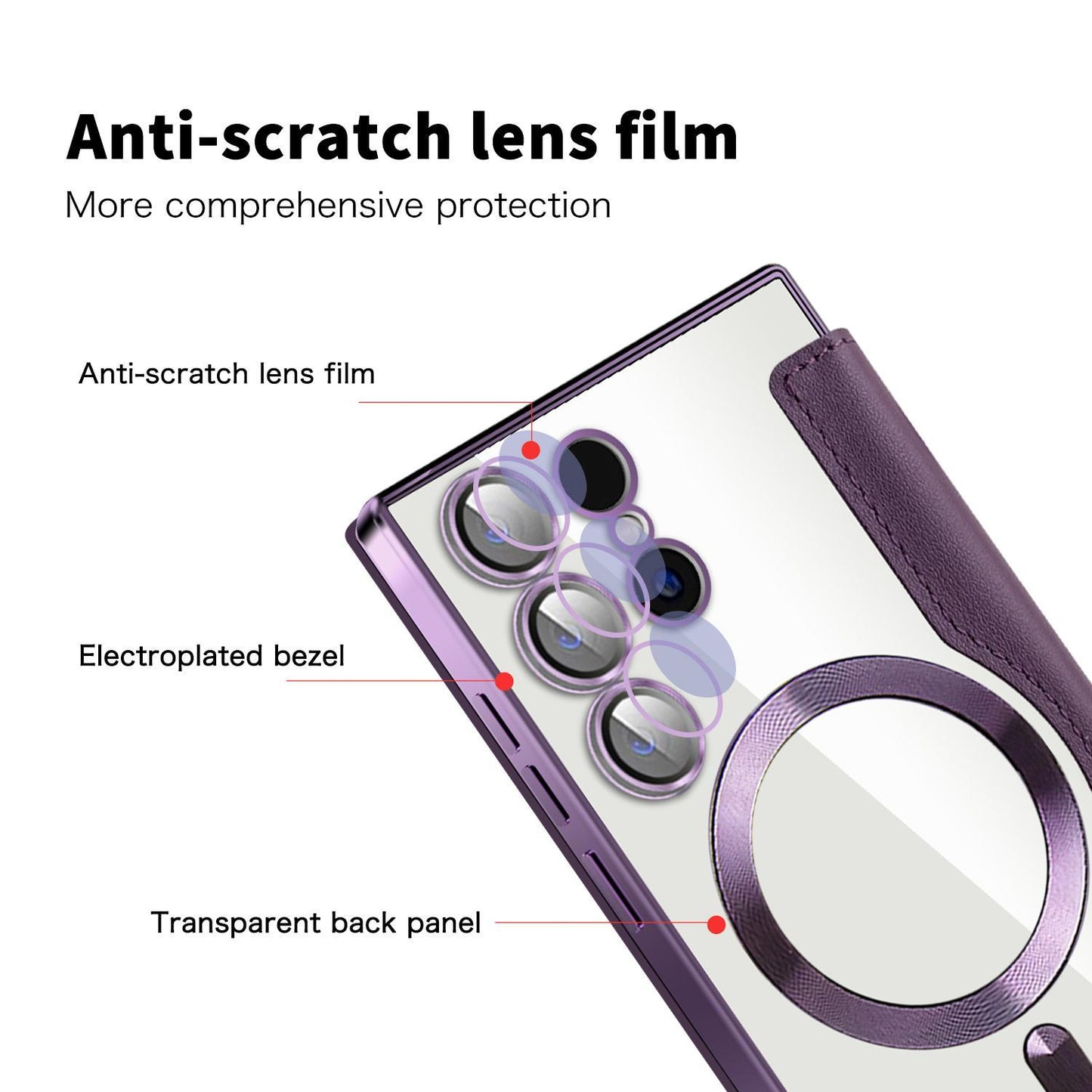 Strong Magnetic Suction Flip Leather Phone Case For Samsung S25Ultra S25 S24 S23 S22 Ultra Plus A15 A16 A35 A55 A05 Case High Leather Card Slot Equipped With Lens Protector Case