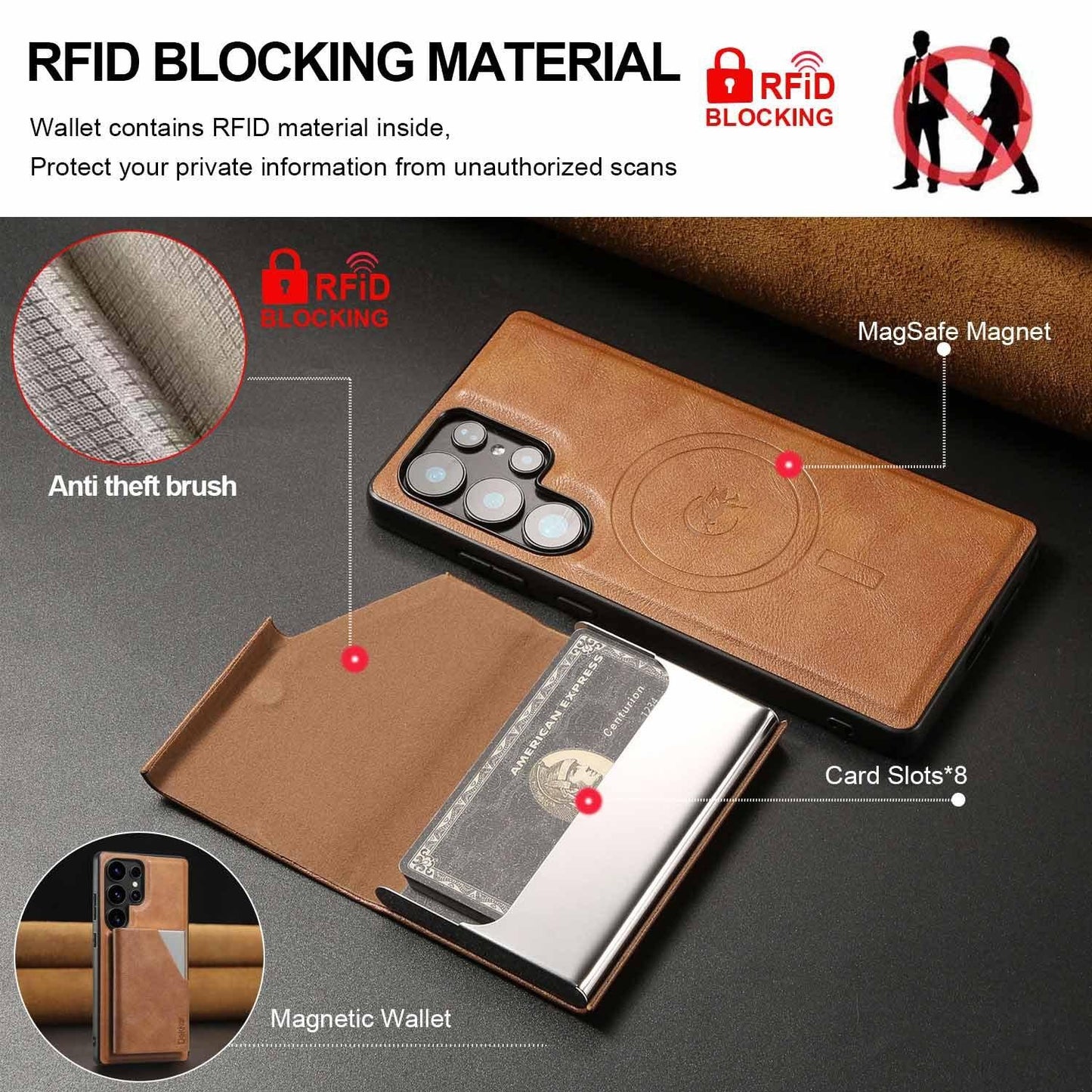 For Samsung S25 S24 S23 A16 A15 A36 A35 A56 A55 A53 Leather Phone Case with Strong Magnetic Wallet, Anti-Fall Card Bag Kickstand for Magsafe Shockproof Business Hard Full Cover