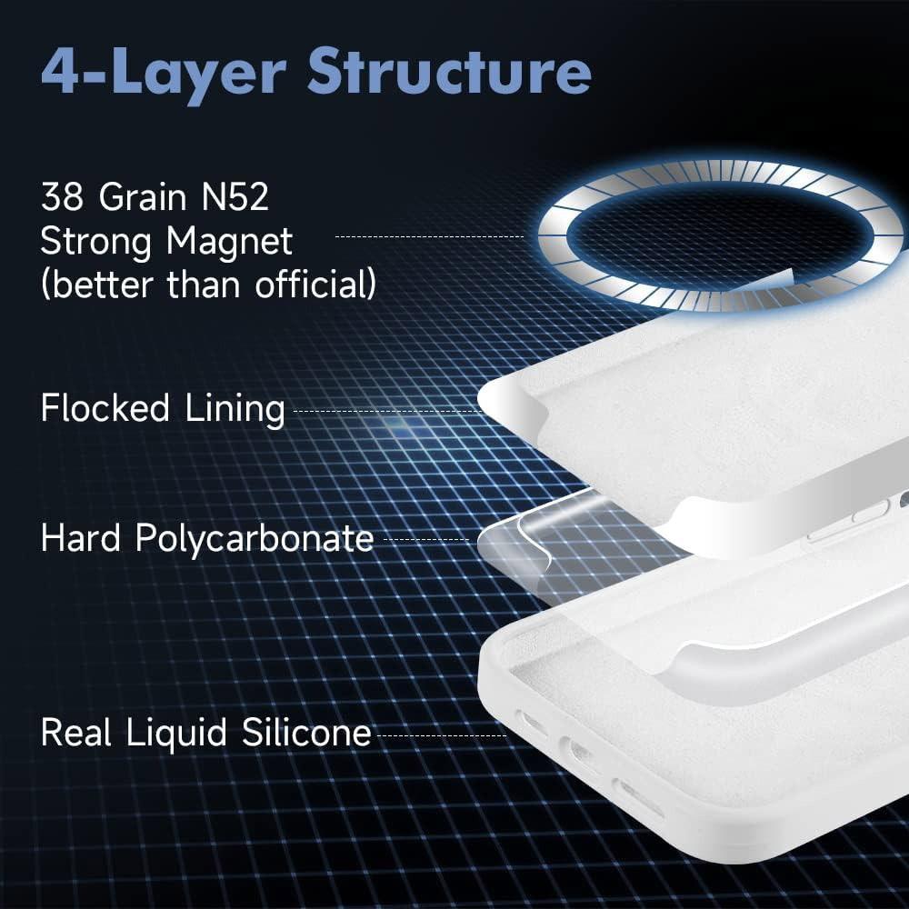 Strong Magnetic Liquid Silicone Antislip Phone Case for iPhone 16 15 14 13 12 Pro Max for MagSafe, Skin-friendly Shockproof Full Cover with Microfiber Lining