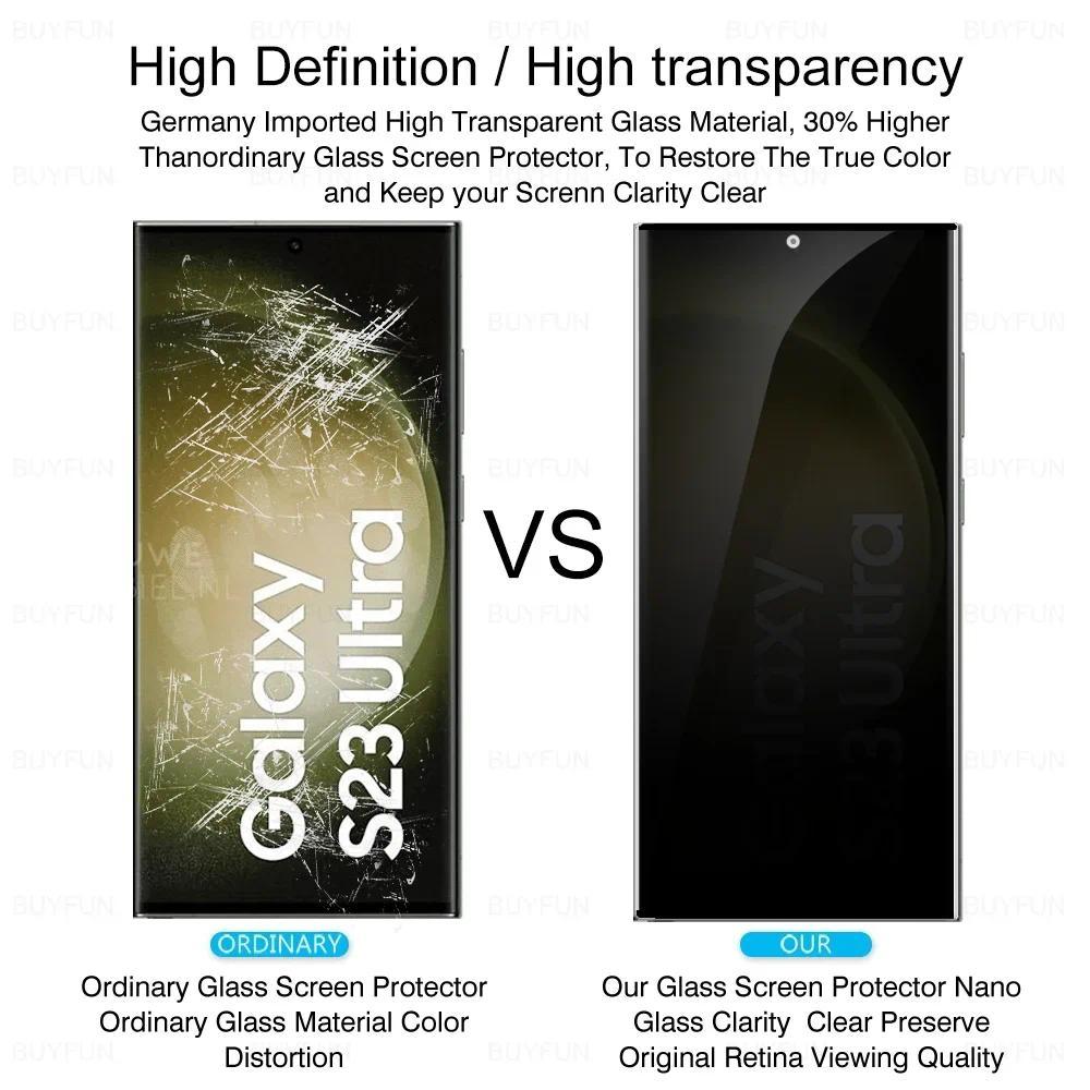 2 Pieces Privacy Tempered Glass For Motorola MOTO G55 G54 G53 G84 G64 G35 G45 Anti-peep Screen Protector