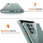 Anti-Falling Soft TPU Case For Samsung S25 S24 S23 S22 S21 S20 FE Plus Ultra Clear Transparent Protector Cover